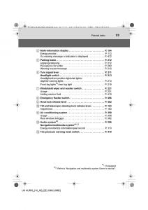 Toyota-Auris-Hybrid-II-2-owners-manual page 23 min