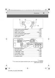 Toyota-Auris-Hybrid-II-2-owners-manual page 25 min