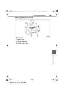 Toyota-Auris-Hybrid-II-2-owners-manual page 443 min