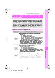 Toyota-Auris-Hybrid-II-2-owners-manual page 465 min