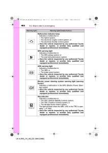 Toyota-Auris-Hybrid-II-2-owners-manual page 466 min