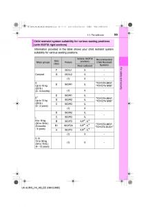 Toyota-Auris-Hybrid-II-2-owners-manual page 55 min