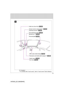 Toyota-Avensis-III-3-owners-manual page 13 min