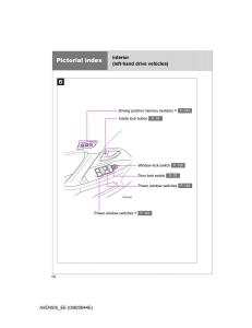 Toyota-Avensis-III-3-owners-manual page 14 min