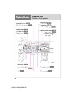 Toyota-Avensis-III-3-owners-manual page 16 min