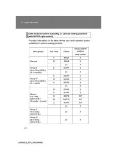 Toyota-Avensis-III-3-owners-manual page 172 min