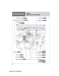 Toyota-Avensis-III-3-owners-manual page 20 min