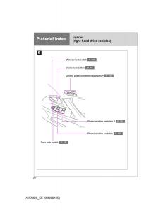 Toyota-Avensis-III-3-owners-manual page 22 min