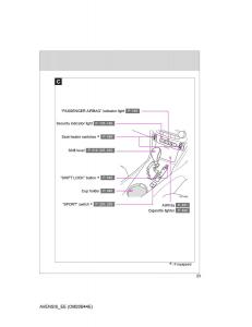 Toyota-Avensis-III-3-owners-manual page 23 min