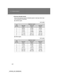 Toyota-Avensis-III-3-owners-manual page 234 min