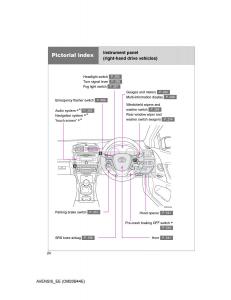 Toyota-Avensis-III-3-owners-manual page 24 min