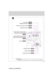 Toyota-Avensis-III-3-owners-manual page 27 min