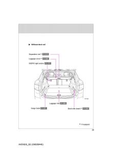 Toyota-Avensis-III-3-owners-manual page 29 min