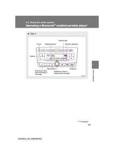 Toyota-Avensis-III-3-owners-manual page 455 min