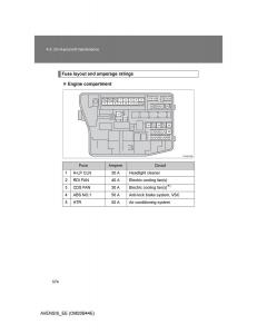 Toyota-Avensis-III-3-owners-manual page 574 min