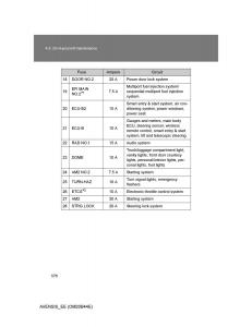 Toyota-Avensis-III-3-owners-manual page 576 min