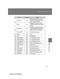 Toyota-Avensis-III-3-owners-manual page 577 min