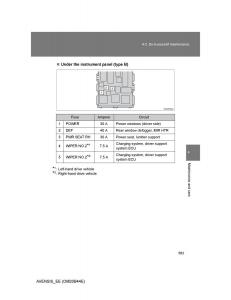 Toyota-Avensis-III-3-owners-manual page 583 min