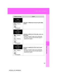 Toyota-Avensis-III-3-owners-manual page 627 min