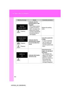 Toyota-Avensis-III-3-owners-manual page 632 min