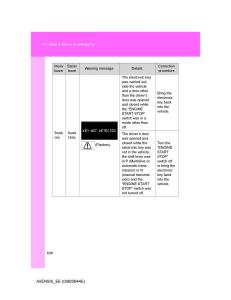 Toyota-Avensis-III-3-owners-manual page 638 min