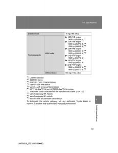 Toyota-Avensis-III-3-owners-manual page 721 min