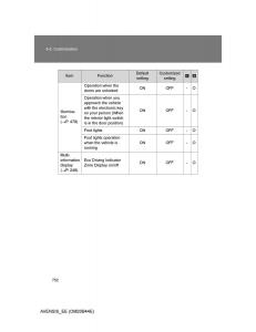 Toyota-Avensis-III-3-owners-manual page 752 min