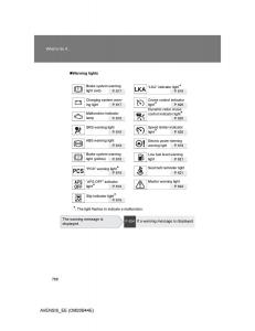 Toyota-Avensis-III-3-owners-manual page 768 min