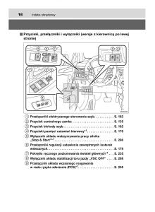 Toyota-Avensis-IV-4-instrukcja-obslugi page 18 min