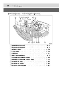 Toyota-Avensis-IV-4-instrukcja-obslugi page 20 min