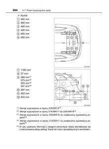 Toyota-Avensis-IV-4-instrukcja-obslugi page 204 min