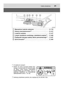 Toyota-Avensis-IV-4-instrukcja-obslugi page 21 min