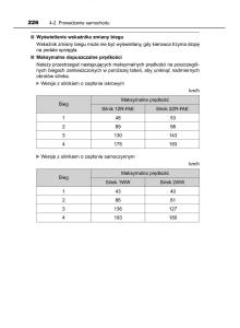 Toyota-Avensis-IV-4-instrukcja-obslugi page 226 min