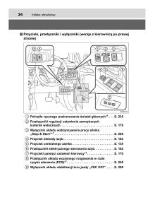 Toyota-Avensis-IV-4-instrukcja-obslugi page 24 min