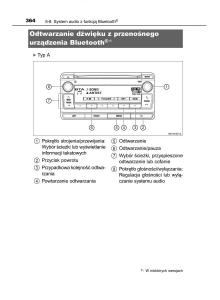 Toyota-Avensis-IV-4-instrukcja-obslugi page 364 min