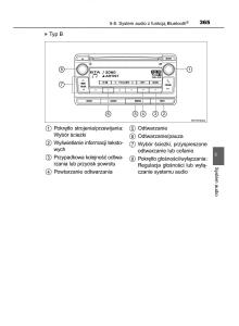 Toyota-Avensis-IV-4-instrukcja-obslugi page 365 min