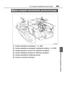 Toyota-Avensis-IV-4-instrukcja-obslugi page 399 min