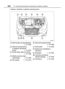 Toyota-Avensis-IV-4-instrukcja-obslugi page 444 min