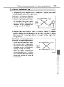 Toyota-Avensis-IV-4-instrukcja-obslugi page 459 min