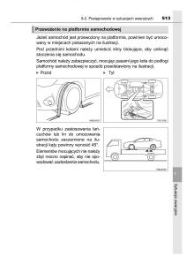 Toyota-Avensis-IV-4-instrukcja-obslugi page 513 min