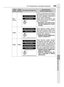 Toyota-Avensis-IV-4-instrukcja-obslugi page 539 min