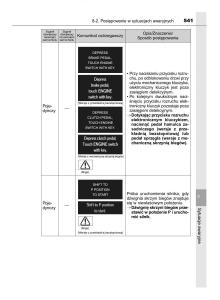 Toyota-Avensis-IV-4-instrukcja-obslugi page 541 min