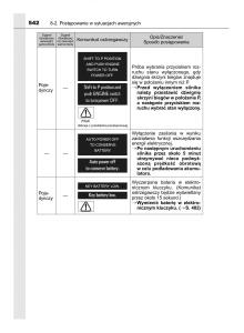 Toyota-Avensis-IV-4-instrukcja-obslugi page 542 min