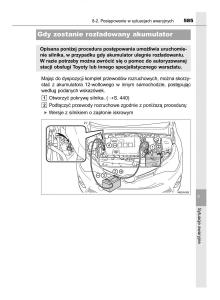 Toyota-Avensis-IV-4-instrukcja-obslugi page 585 min