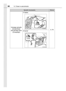 Toyota-Avensis-IV-4-instrukcja-obslugi page 60 min