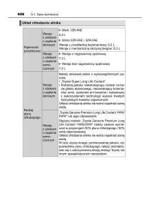 Toyota-Avensis-IV-4-instrukcja-obslugi page 608 min