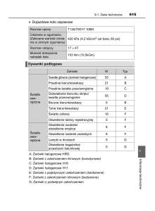 Toyota-Avensis-IV-4-instrukcja-obslugi page 615 min