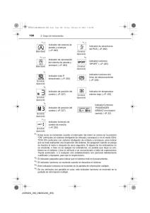 Toyota-Avensis-IV-4-manual-del-propietario page 100 min