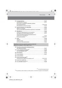 Toyota-Avensis-IV-4-manual-del-propietario page 15 min