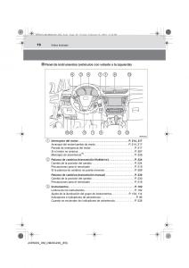 Toyota-Avensis-IV-4-manual-del-propietario page 16 min